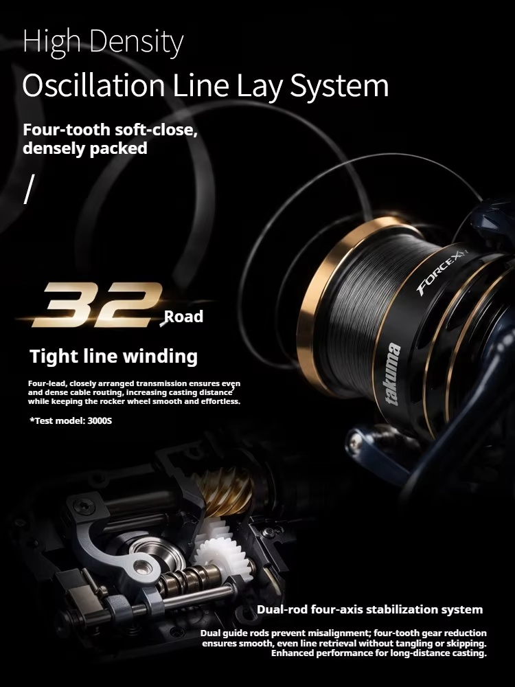 Nuevo carrete de pesca Takuma  - Fishing Boat Steering Wheel reseña y precio